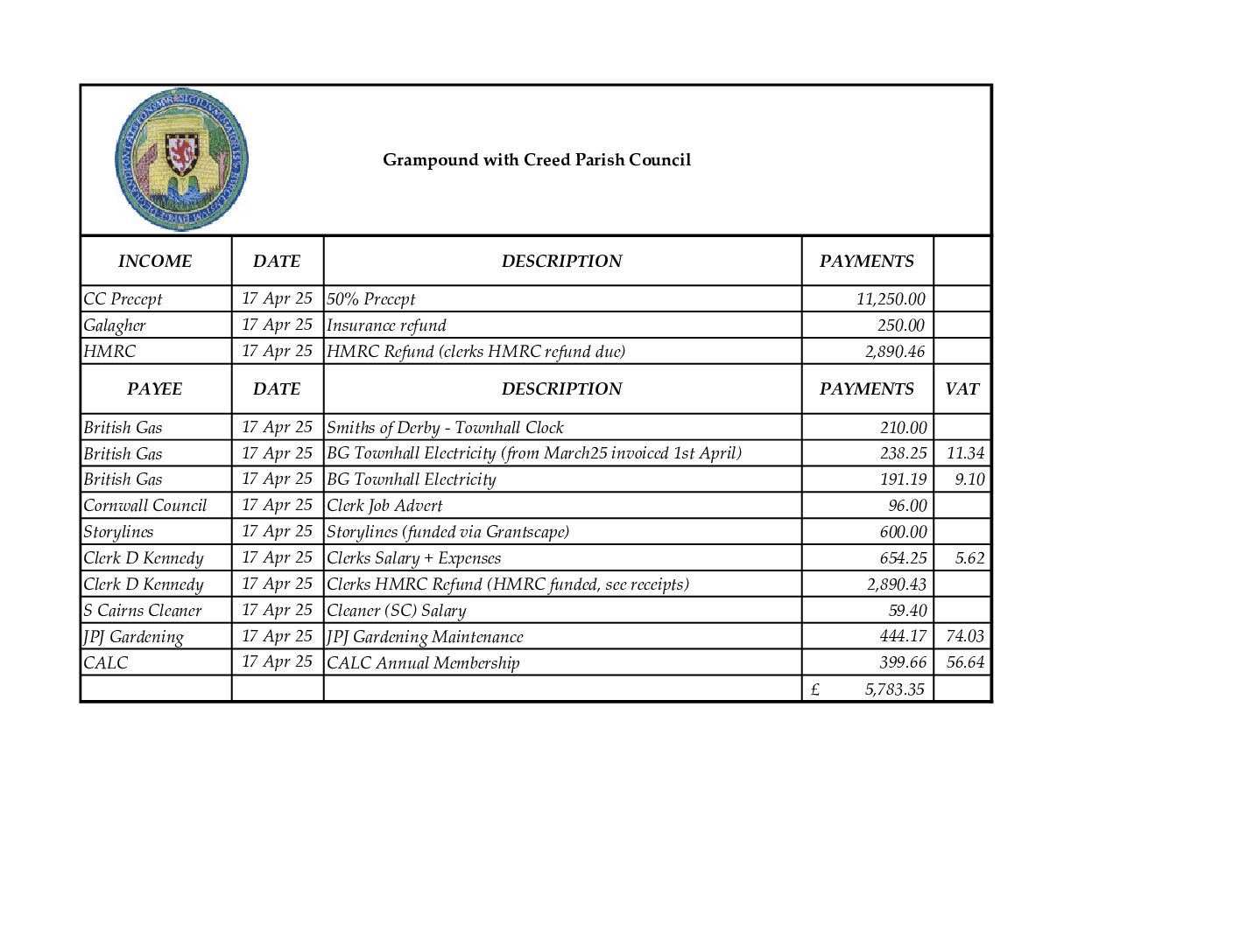 04_April Payment Schedule