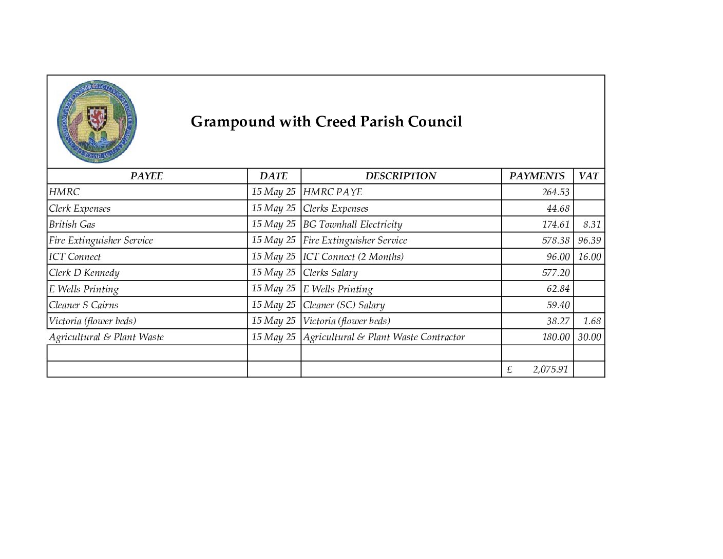 05_May Payment Schedule